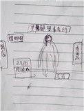 为什么会梦见和尚
