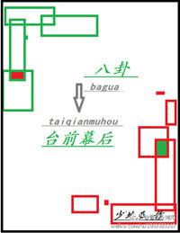 八卦台封闭