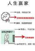 单身狗的春天全文免费阅读